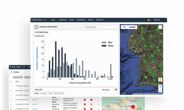 Dashboard showing active assets on the eneida.io platform