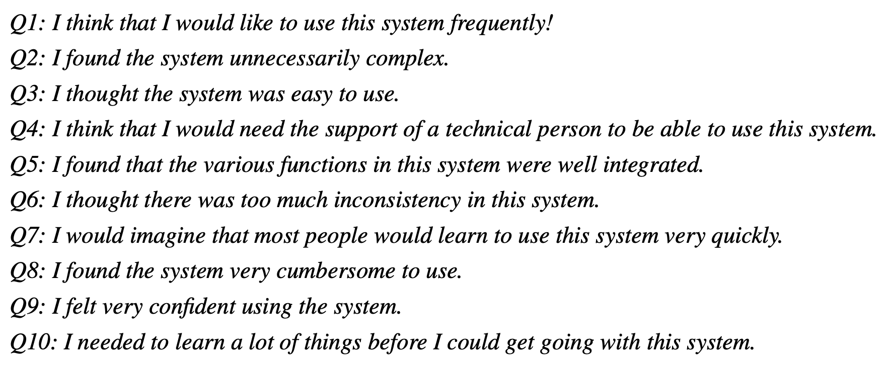 System Usability Scale questionnaire items